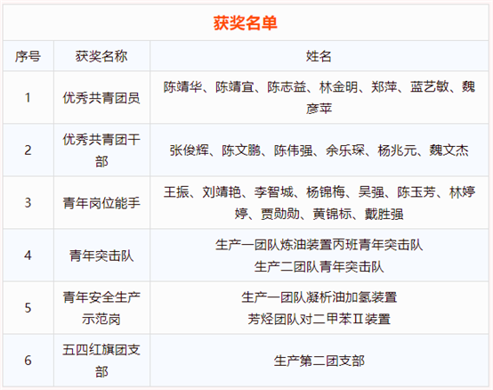 豪门国际官网-追求康健,你我一起开展