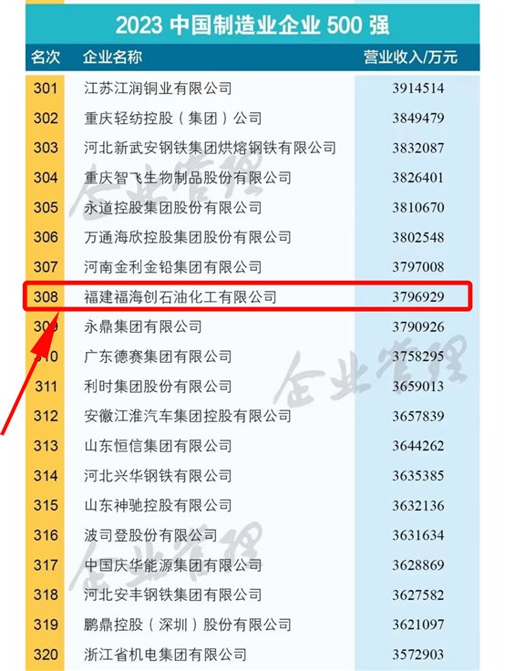 豪门国际官网-追求康健,你我一起开展